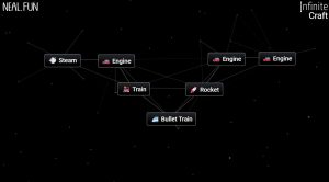 Create Bullet Train in Infinite Craft