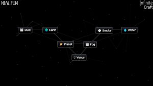 Final Combination to Create Venus