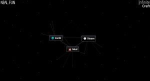 Intermediate Elements