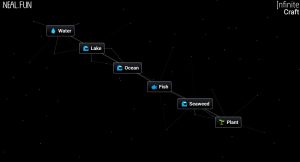 The Art of Infinite Craft