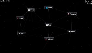 Infinite Craft Unblocked vs. Other Unblocked Games